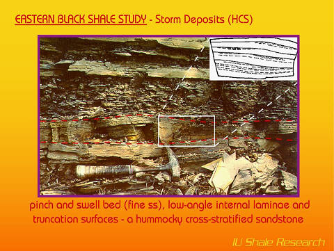 image of hummocky cross-stratification ib Chattanooga Shale
