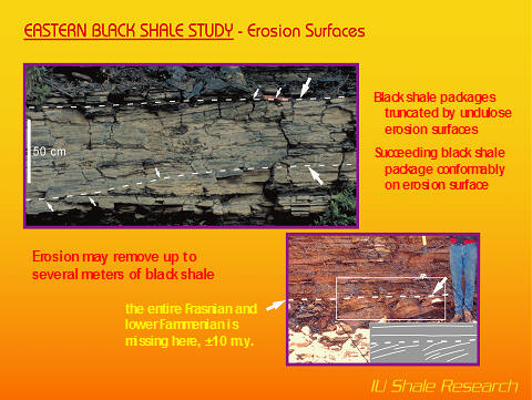 A slide from the Eastern Black Shale Study shows two photographs of a rock outcrop with labeled erosion surfaces, illustrating how sections of the shale packages were truncated and removed over geological time.