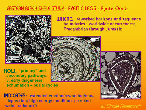 A scientific slide shows three magnified images of pyrite ooids, with text explaining that they are found in reworked horizons and indicate extended erosion, high-energy conditions, and an aerated water column.