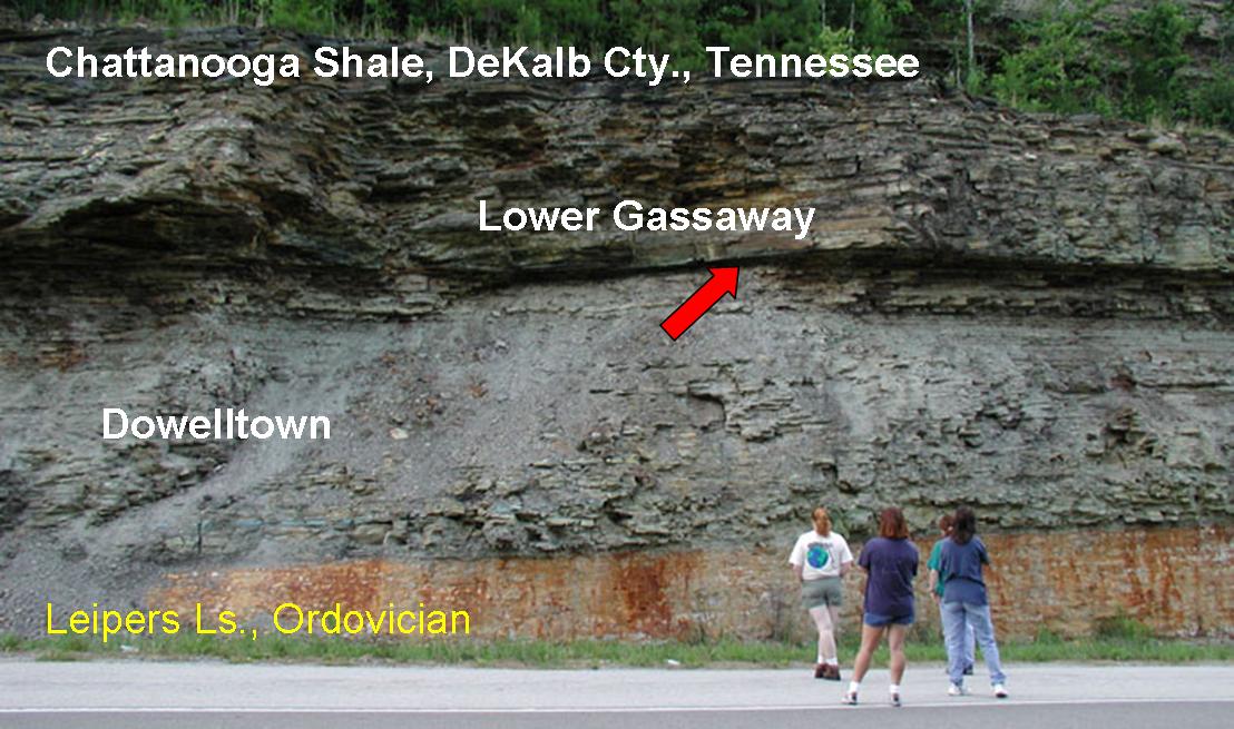 A geologic outcrop in DeKalb County, Tennessee, shows the contact between the Chattanooga Shale (Lower Gassaway and Dowelltown members) and the underlying Leipers Limestone (Ordovician), with three people standing at the base for scale.