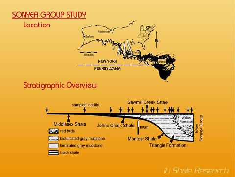 A scientific slide from an IU Shale Research study shows the location of the Sonyea Group in New York and Pennsylvania and a stratigraphic cross-section of its various shale formations.