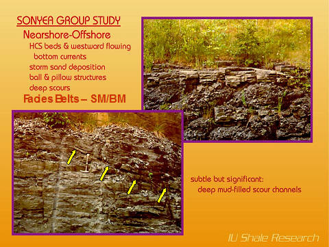 A scientific slide from the Sonyea Group Study shows two photographs of a nearshore-offshore shale and mudstone outcrop, with labels highlighting features like storm sand deposits, deep scours, and ball and pillow structures.