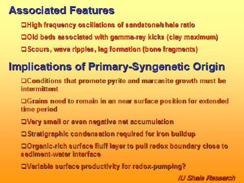 Slide listing associated features and implications of primary-syngenetic origin of pyrite and marcasite. Features include sandstone/shale oscillations, gamma-ray kicks, scours, wave ripples, and lag deposits. Implications include intermittent growth conditions, long-term near-surface grain residence, minimal net accumulation, stratigraphic condensation, organic-rich surface layers driving redox processes, and variable surface productivity. IU Shale Research logo at bottom